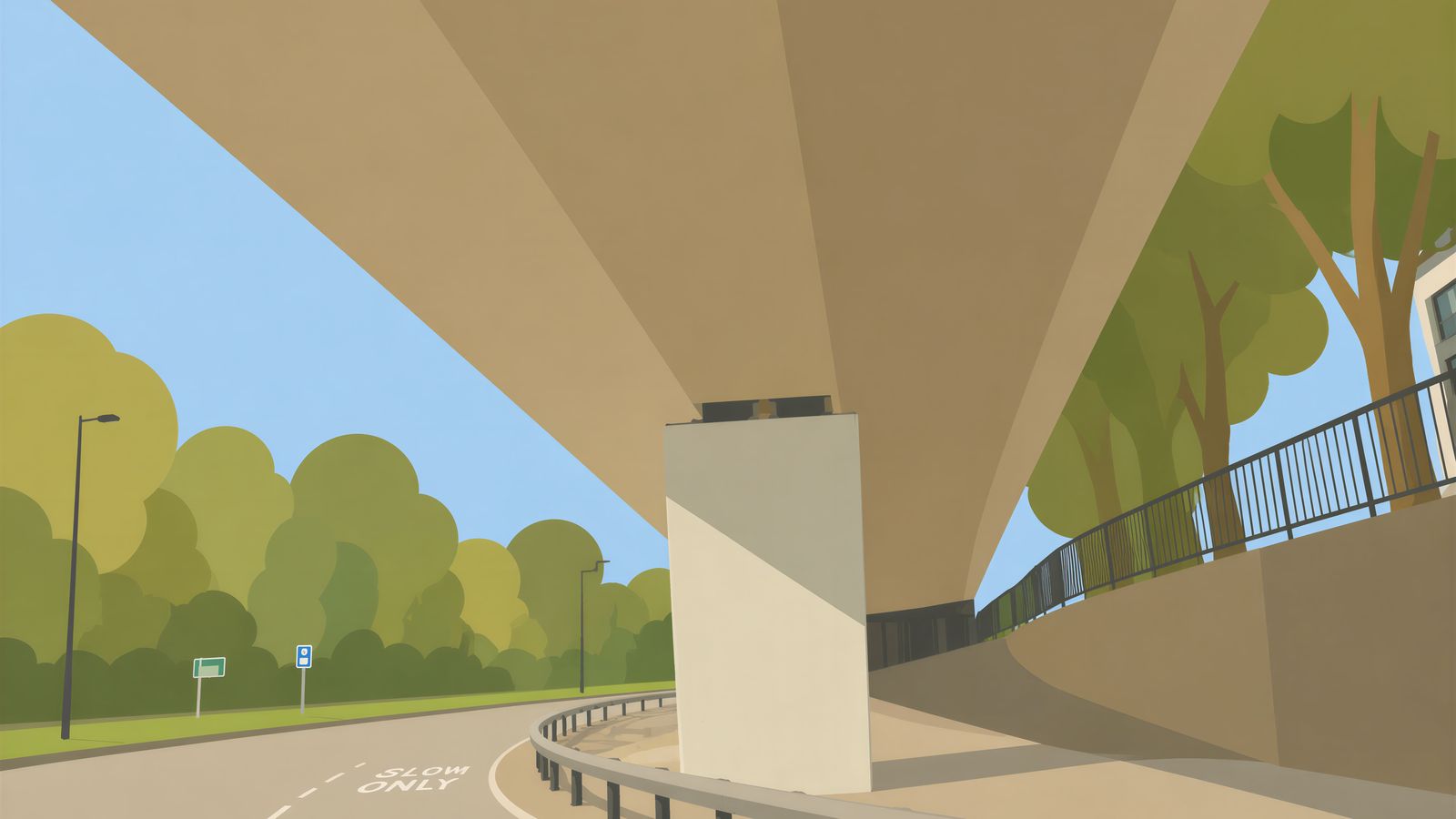 Coventry at under the ring road